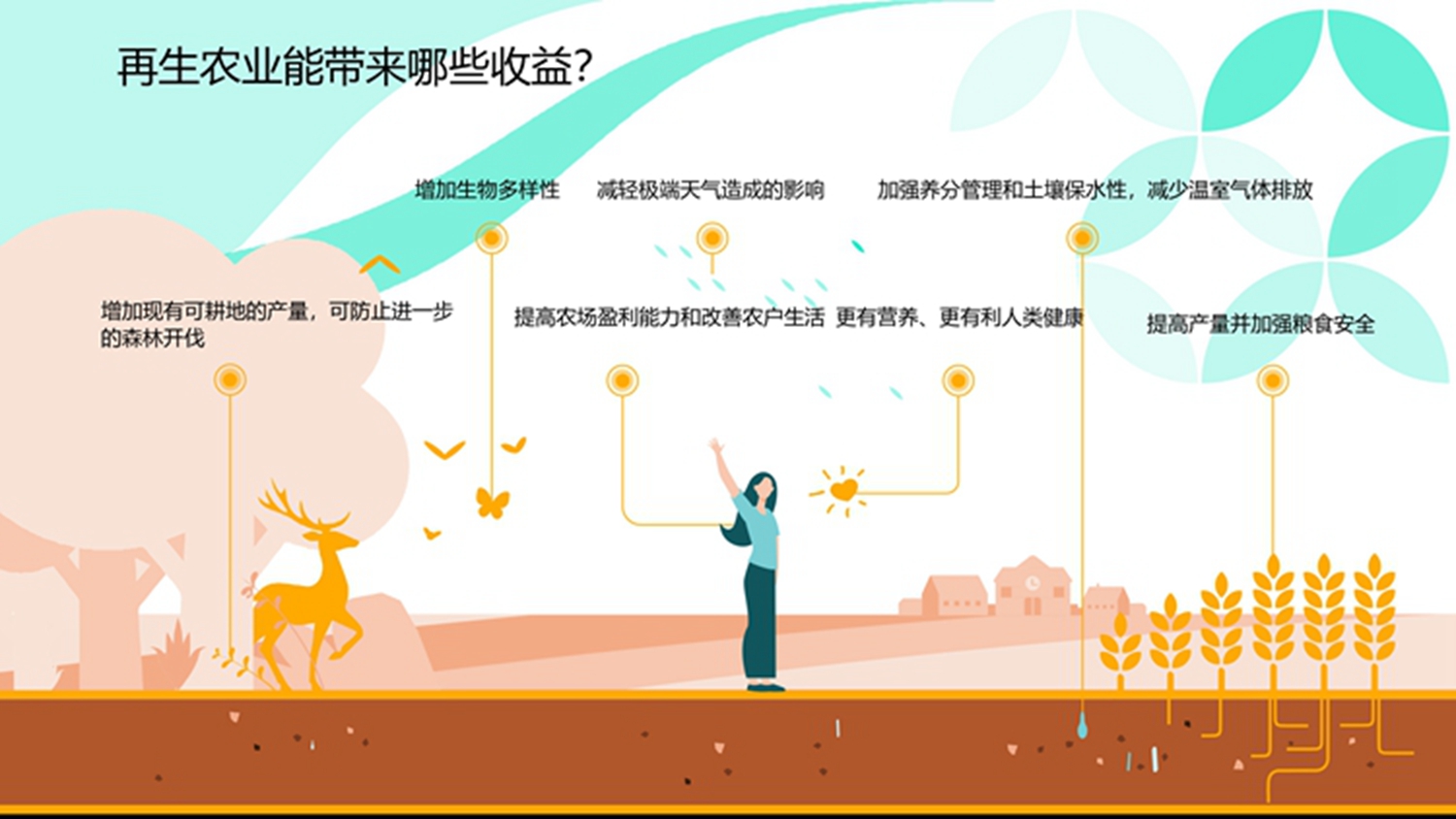 9-附图2 新宝GG—创造奇迹平台
