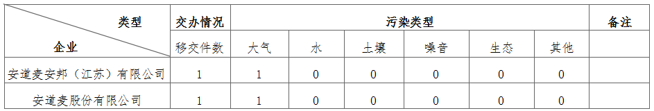 新宝GG—创造奇迹平台